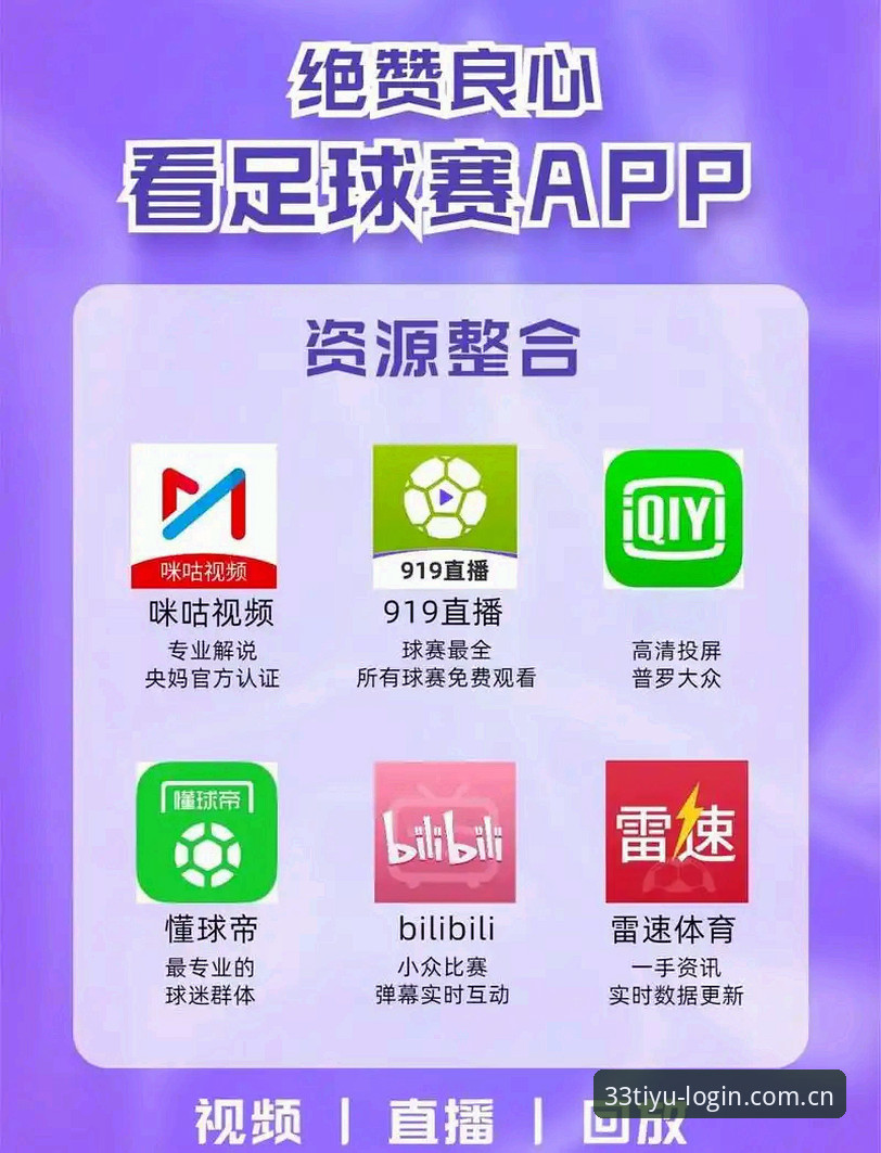 33体育免费直播功能详解 33体育入口平台免费直播功能完整指南:解锁赛事观看新体验