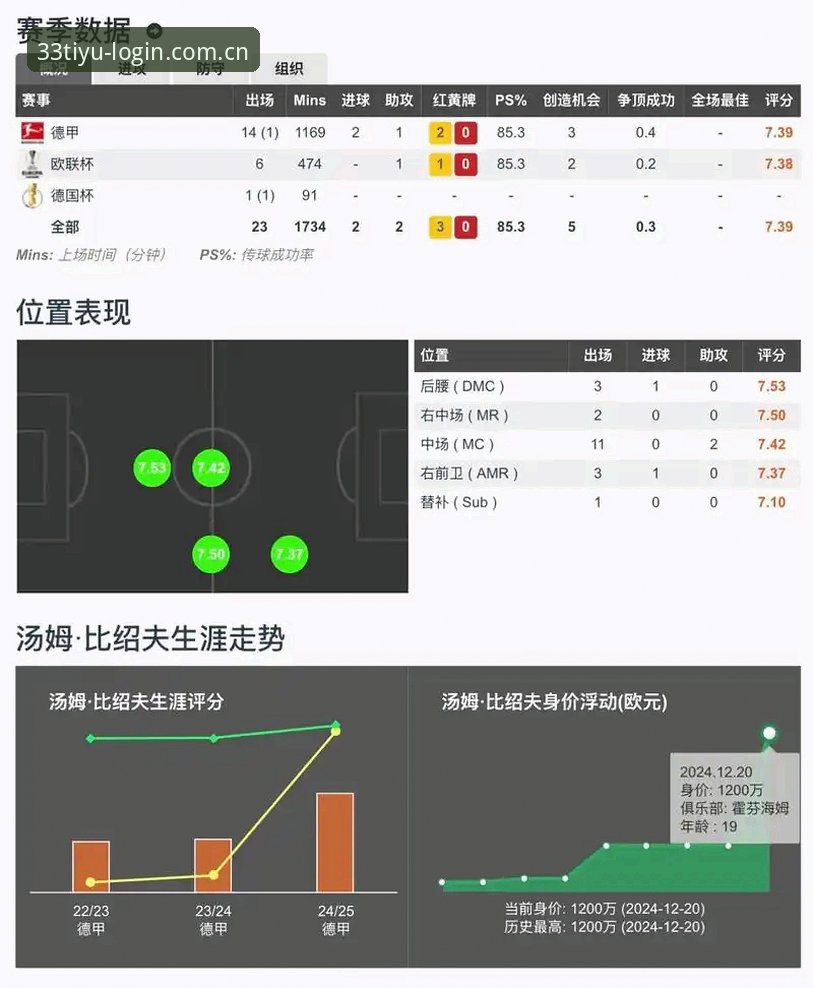 体育比分直播 33体育入口平台使用指南:从新手到达人的体育比分直播体验