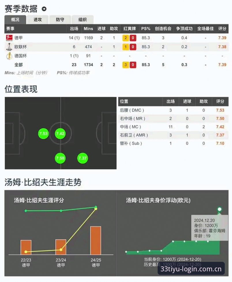 33体育比分预测软件 33体育比分预测软件详解:从数据洞察到收米实操的全链路分析