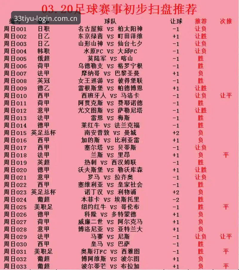 揭秘体育收米盈利教程：从数据视角拆解33体育入口平台的实战逻辑
